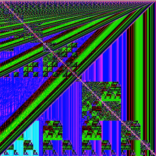Modulo R, Modulo G, Modulo B #22