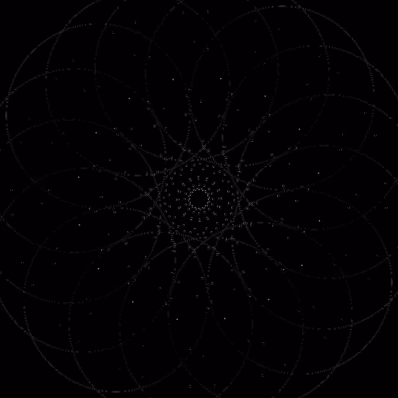 Rotate Max #N #10