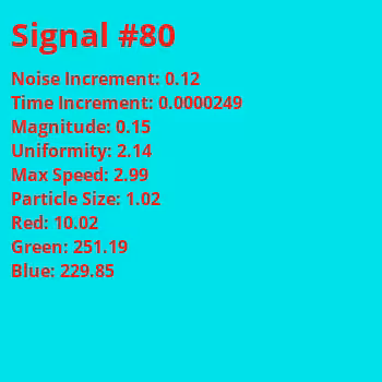 Signals in the Noise: Signal #80