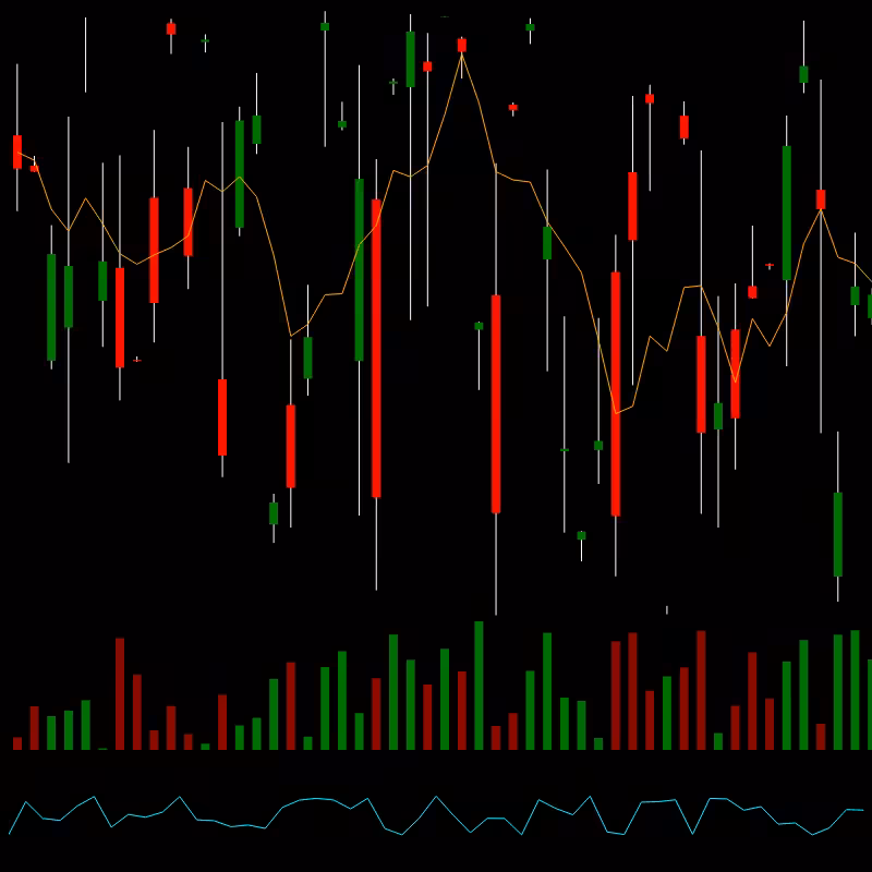 chARTs Two Dot O #383