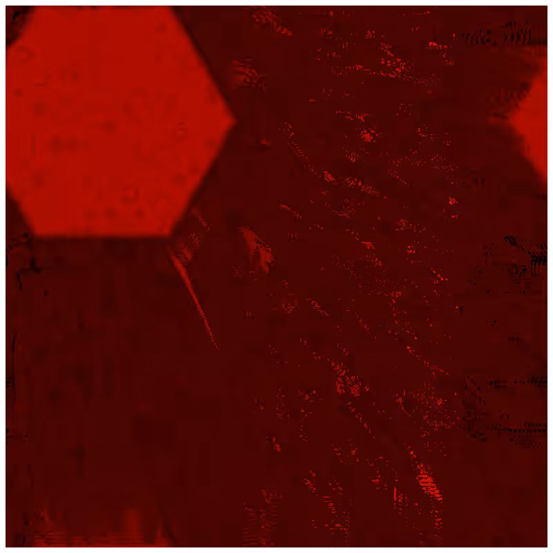 Psychopathic Patterns #65