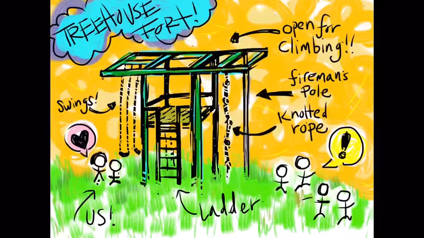 Song A DAO: Robin's Treehouse | Song A Day #677