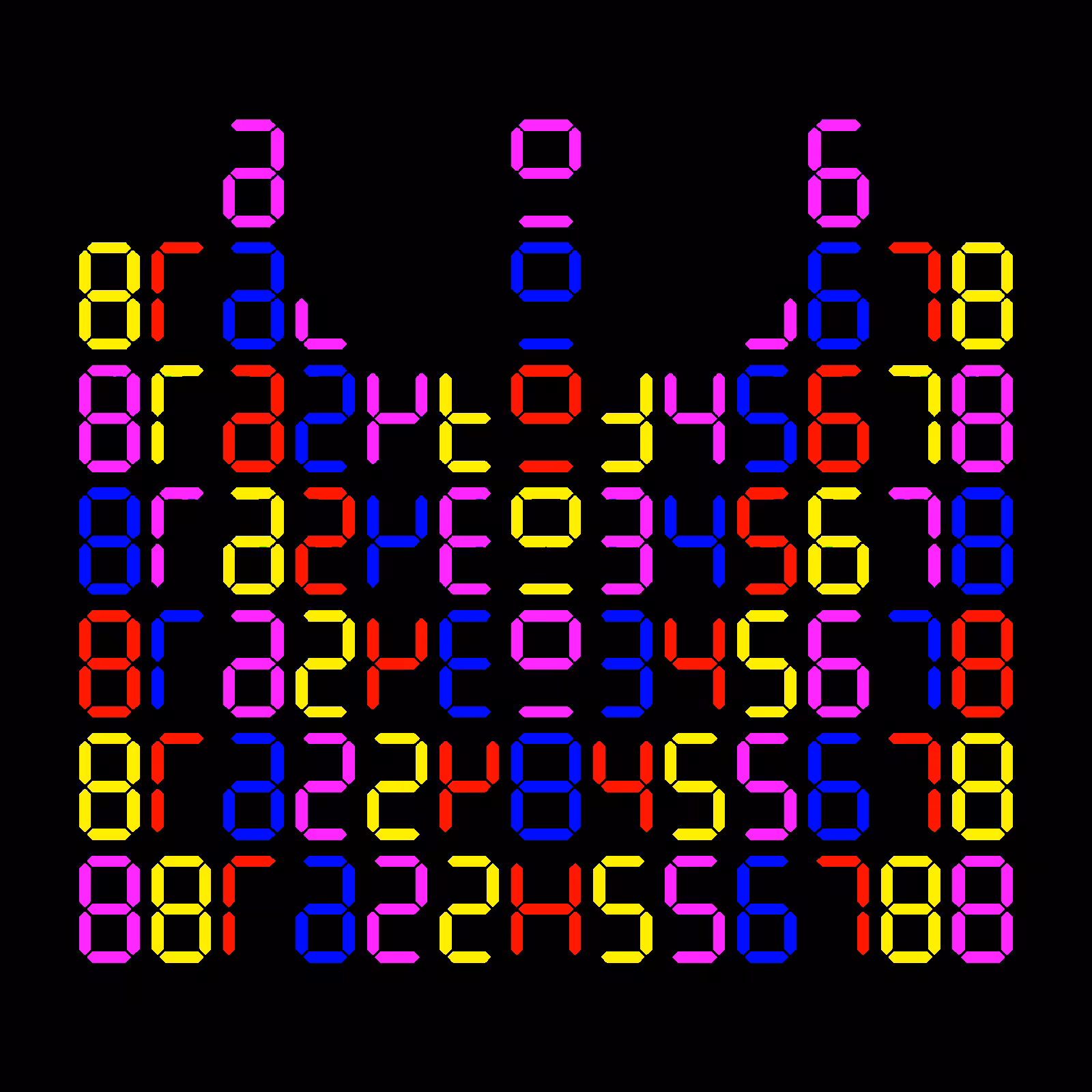 Digits #393