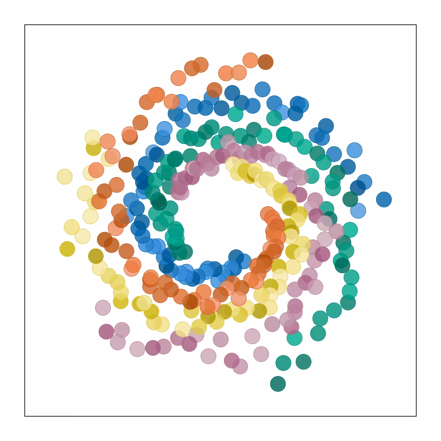 Spirals #31