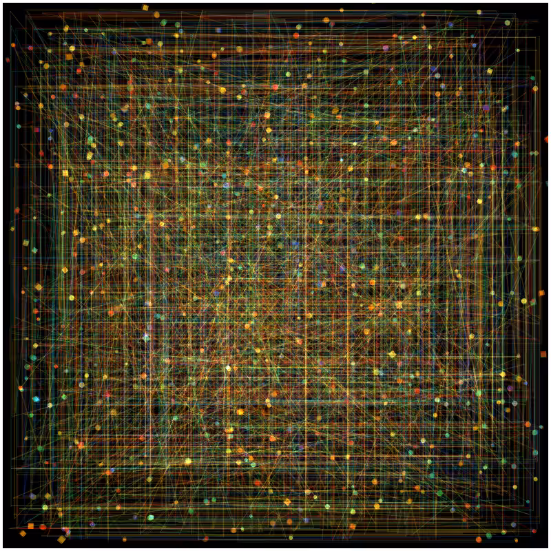 Neural Connections #7