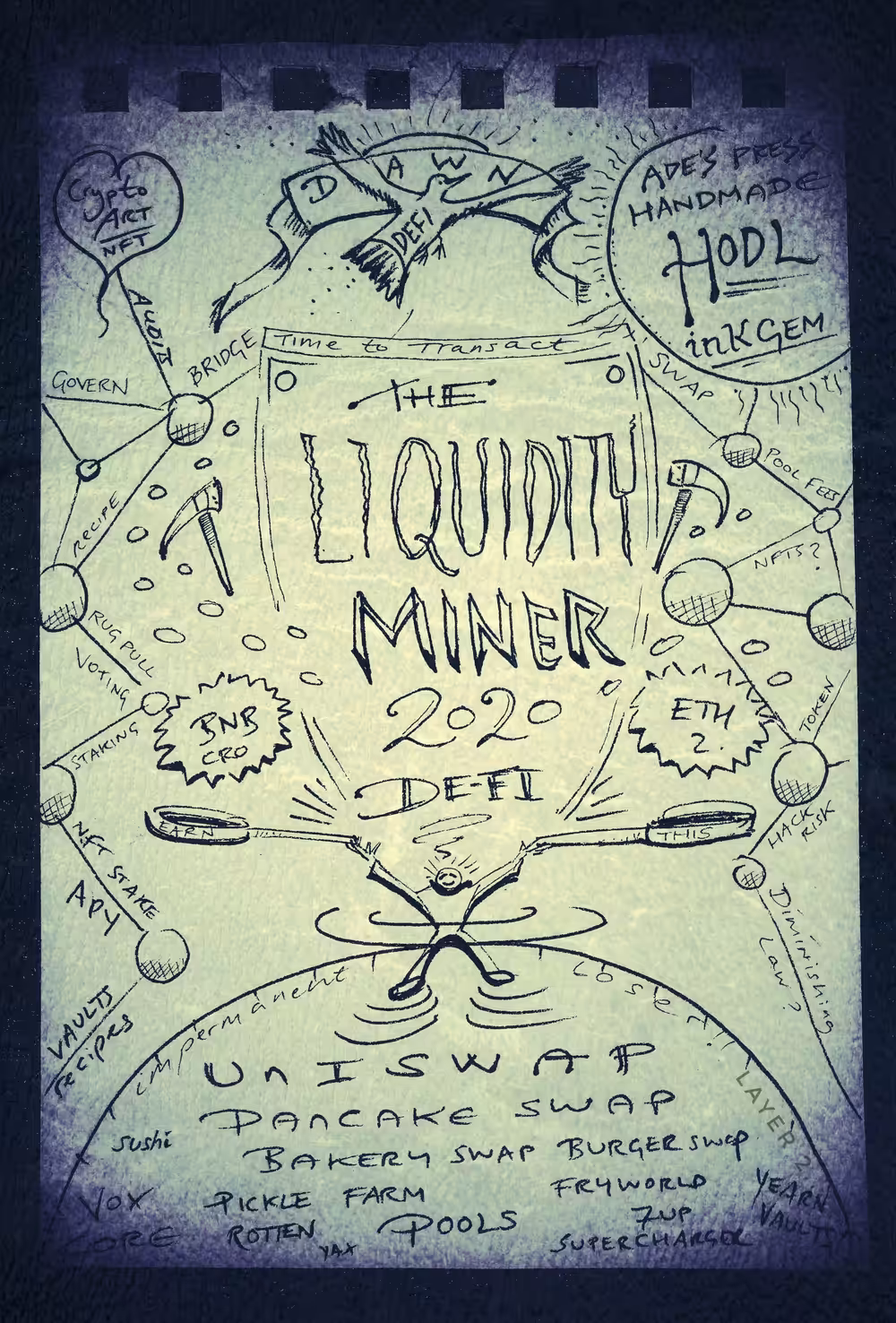'The Liquidity Miner 2020' (InkGem)