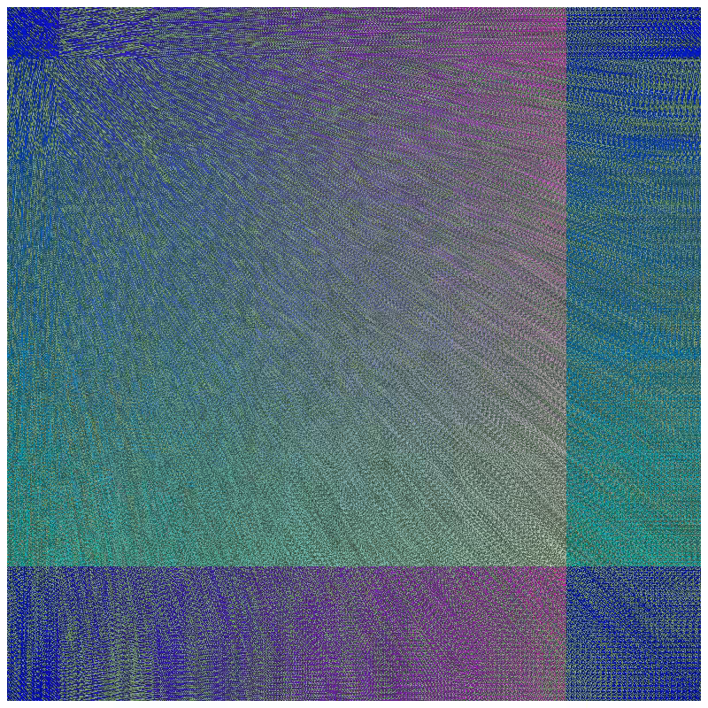 Psychopathic Patterns #18