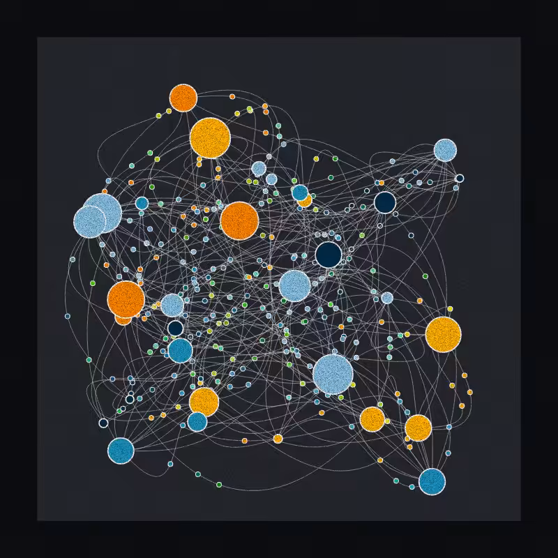 Supply Chains #14