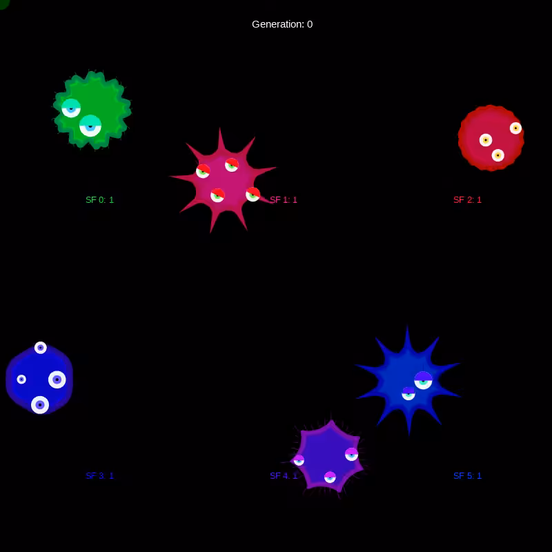 Genetic Virus #12