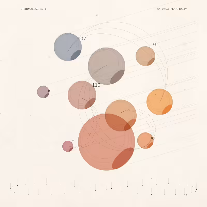 CHROMATLAS, Vol. 6 #15