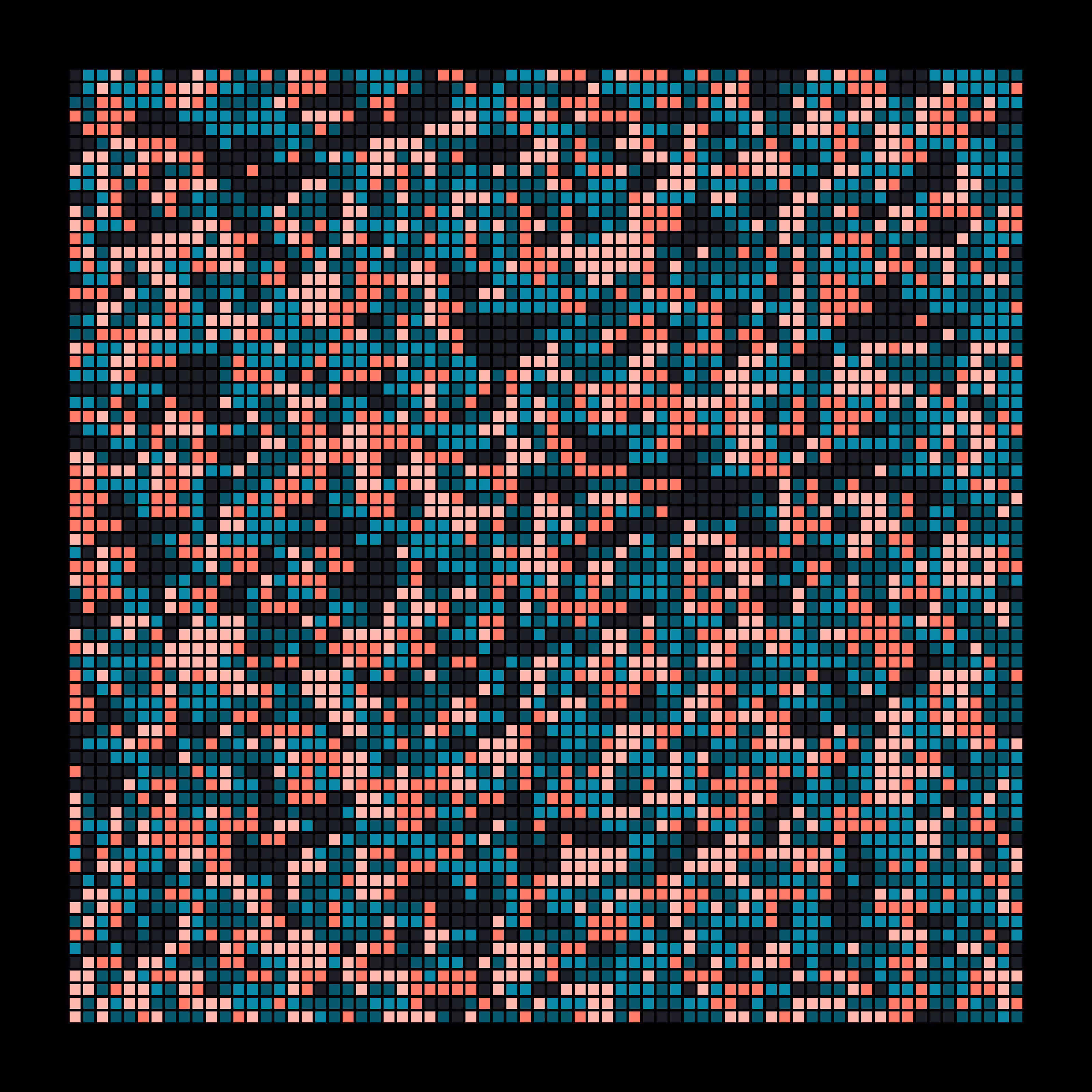 Robosort #43