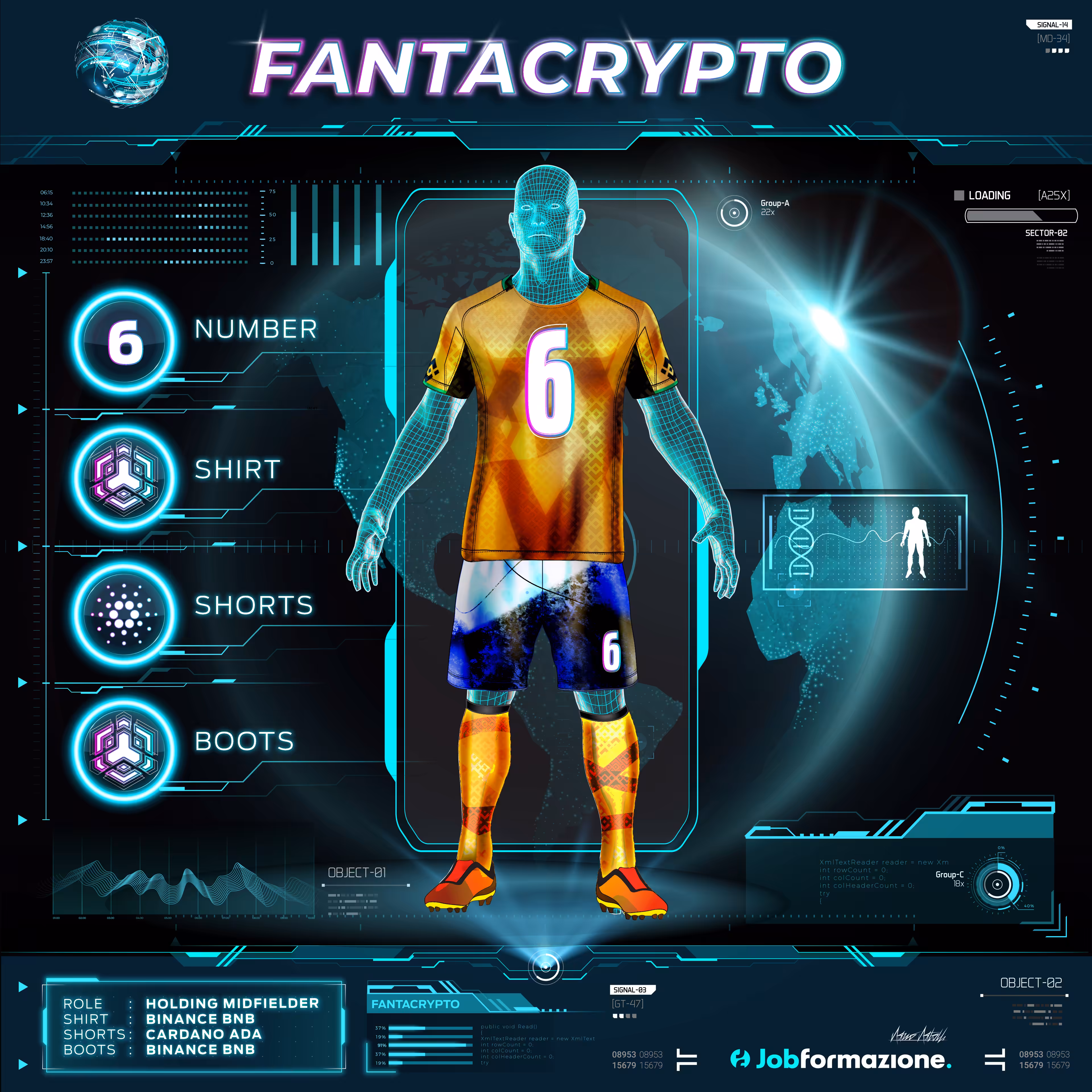 FantaCrypto: The NFT football games #14