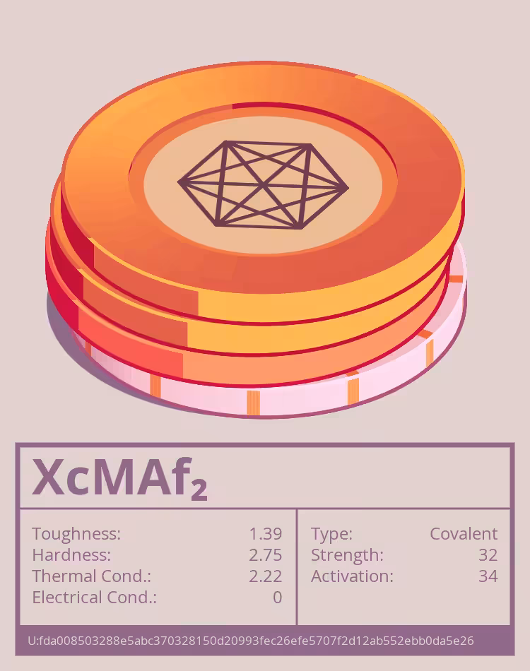 OTOM: XcMAf₂ molecule