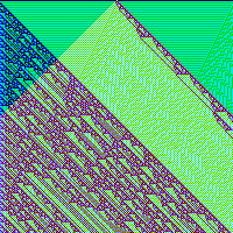 RGB Elementary Cellular Automaton #828