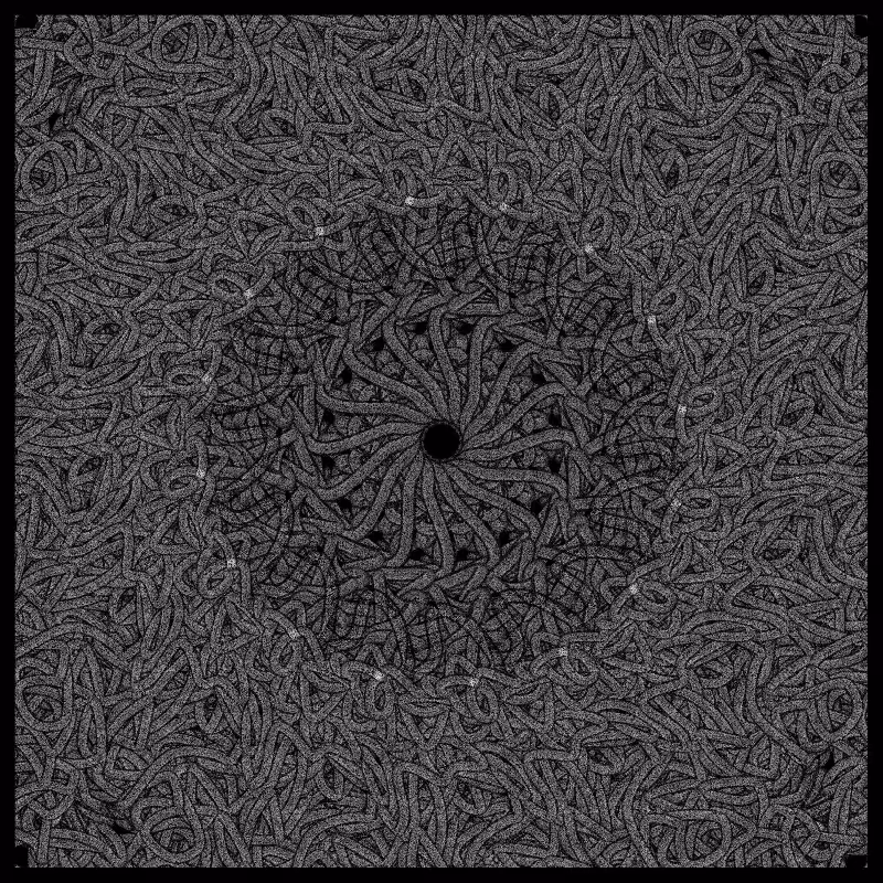 i Circle #2