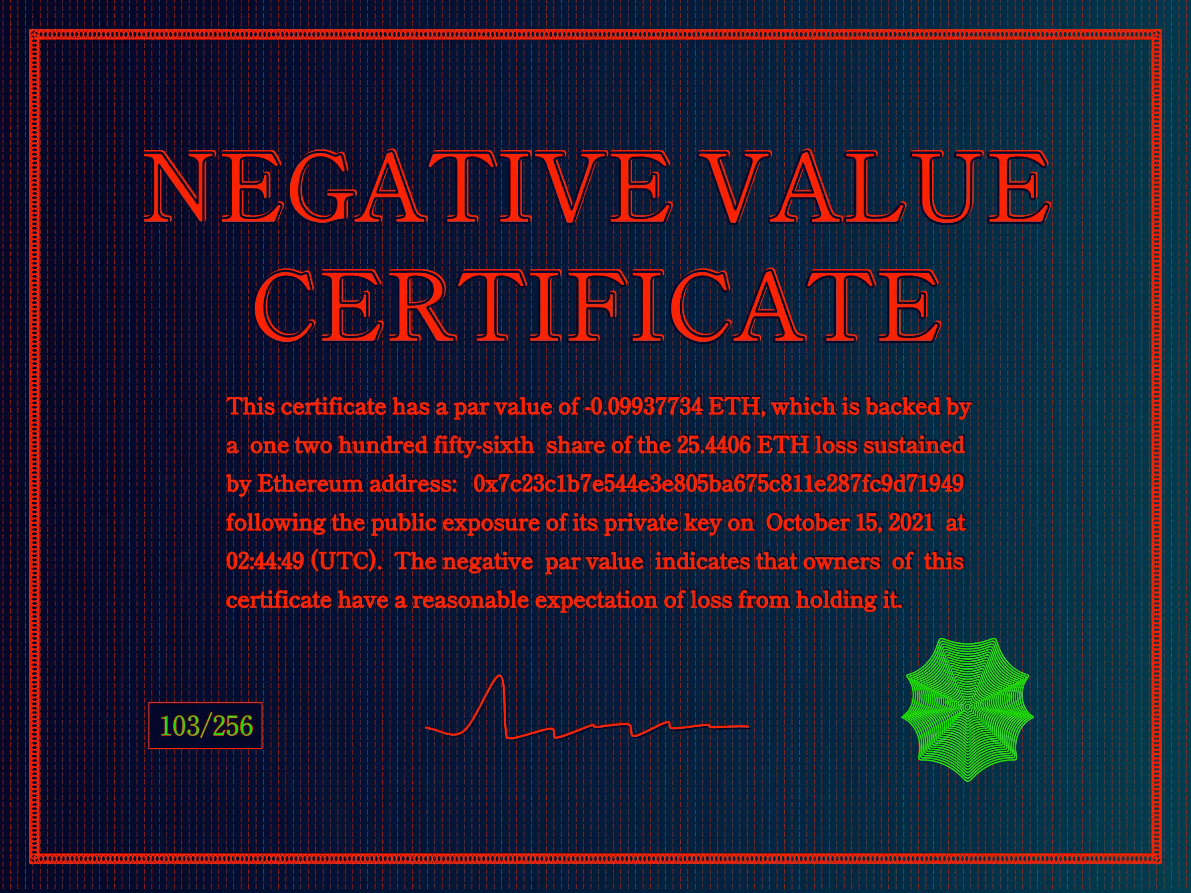 Negative Value Certificate #103 of 256