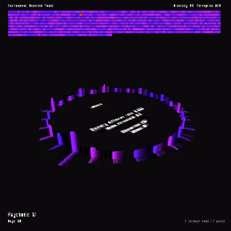 Echo Chamber 🧠 #4