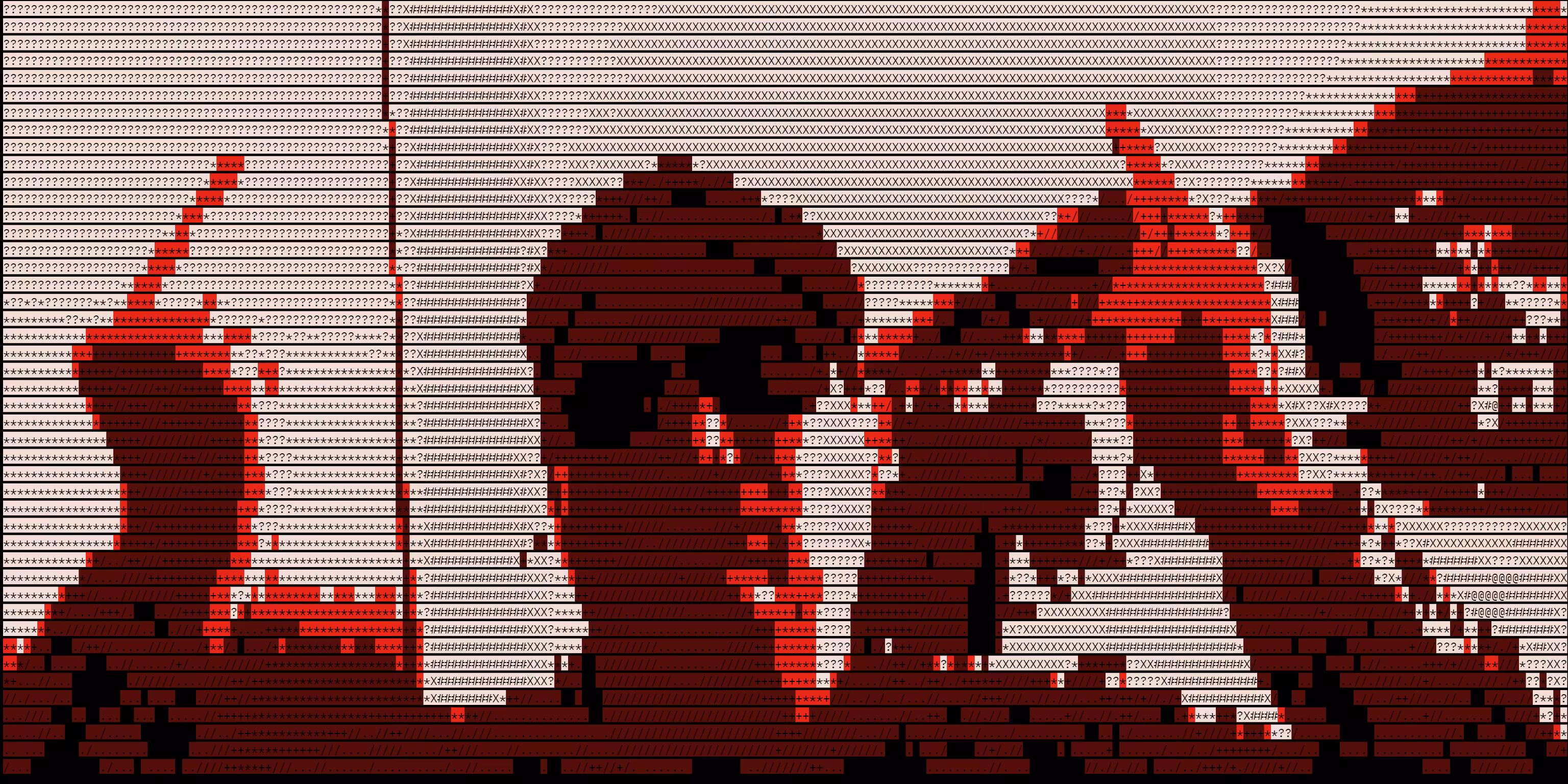 Alltherest: IDCMI