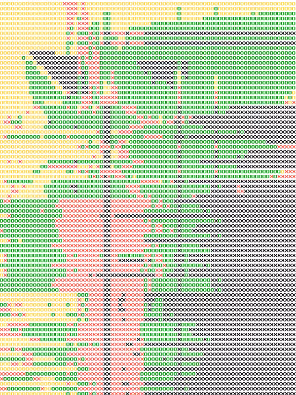 DOS DELIGHT: ASCII #40