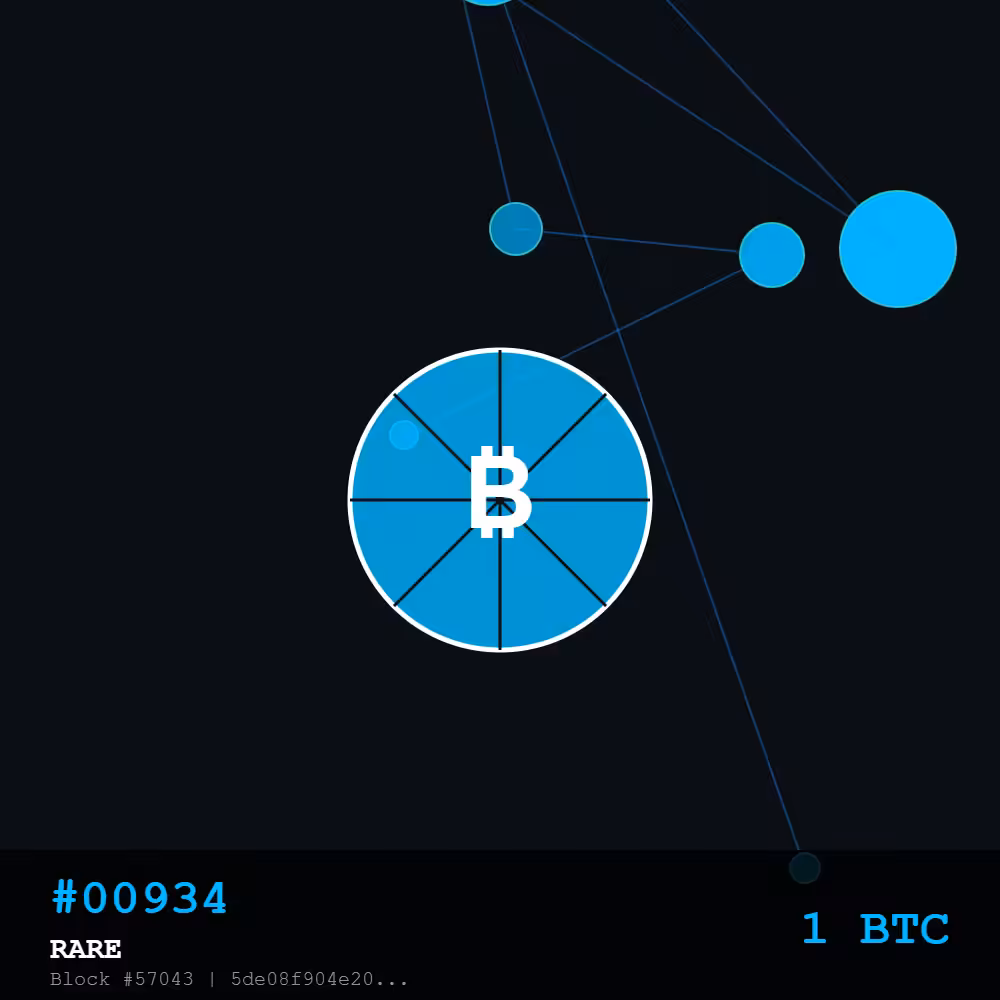🍕Bitcoin Pizza Genesis: 10K — RARE Edition #00934 | The Day Bitcoin Bought Pizza