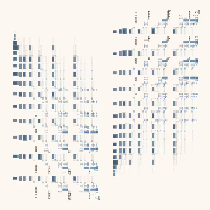 Subdivisions #23