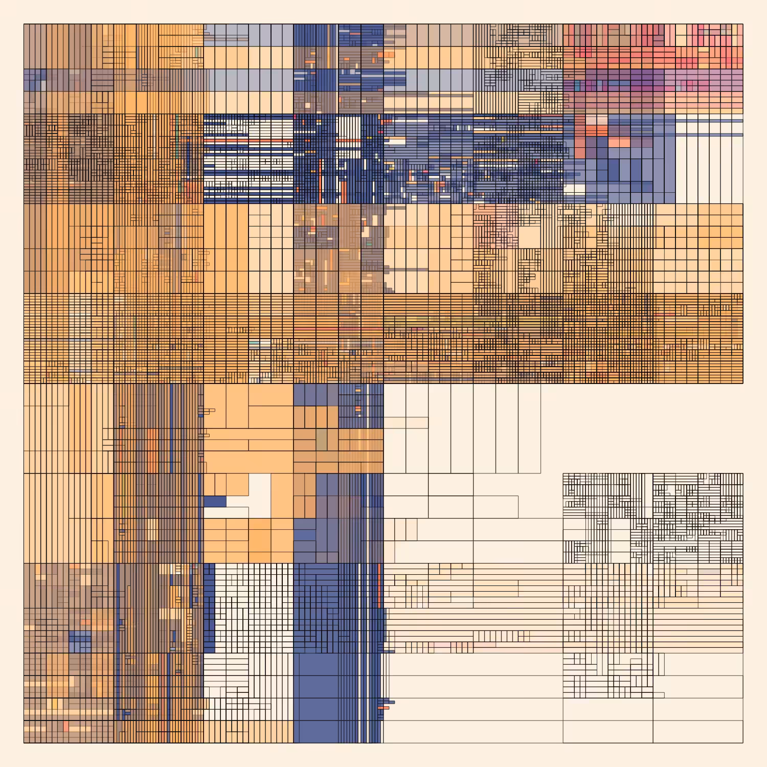 NESTED IDENTITIES #6