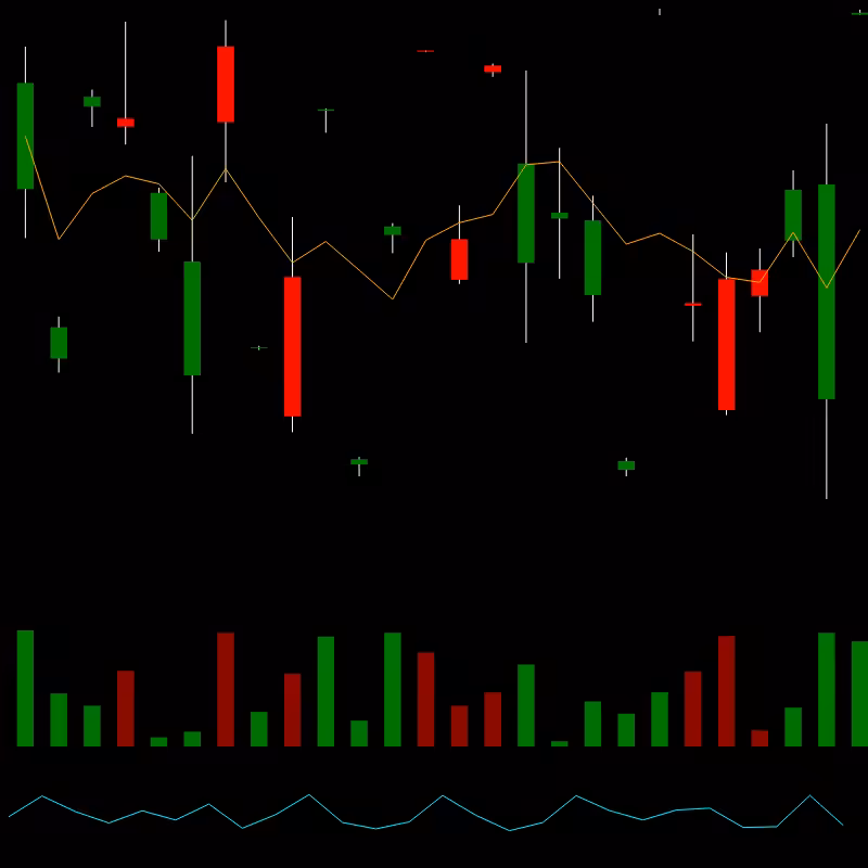chARTs Two Dot O #300
