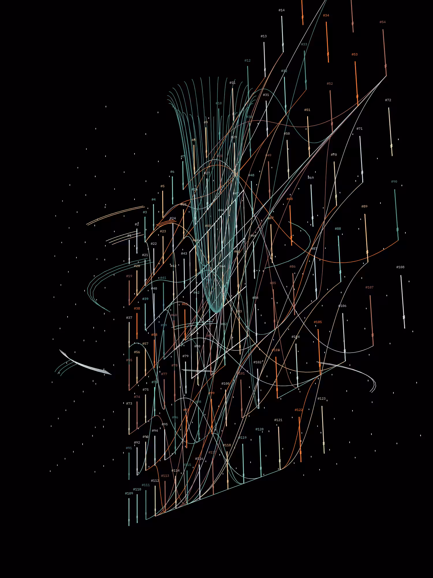 Symphony for n Metronomes #123