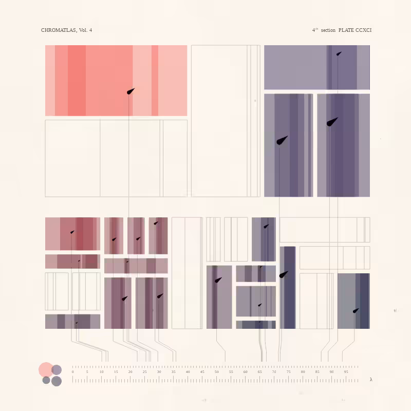 CHROMATLAS, Vol. 4