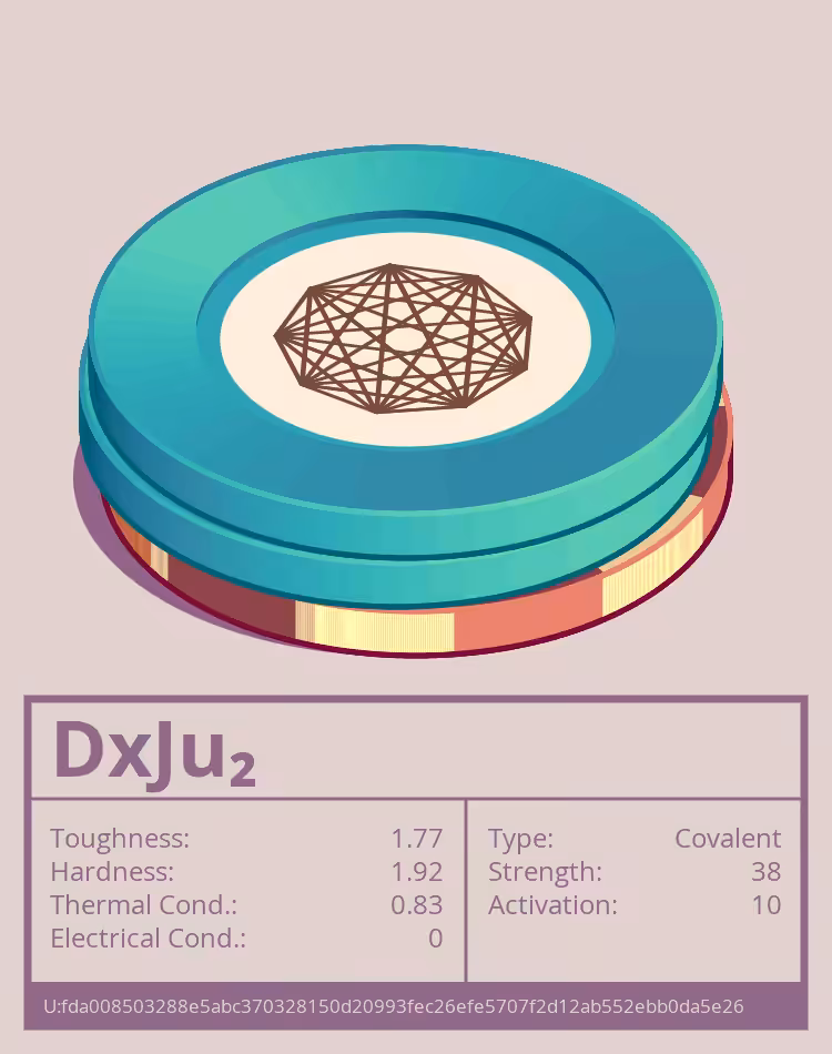 OTOM: DxJu₂ molecule