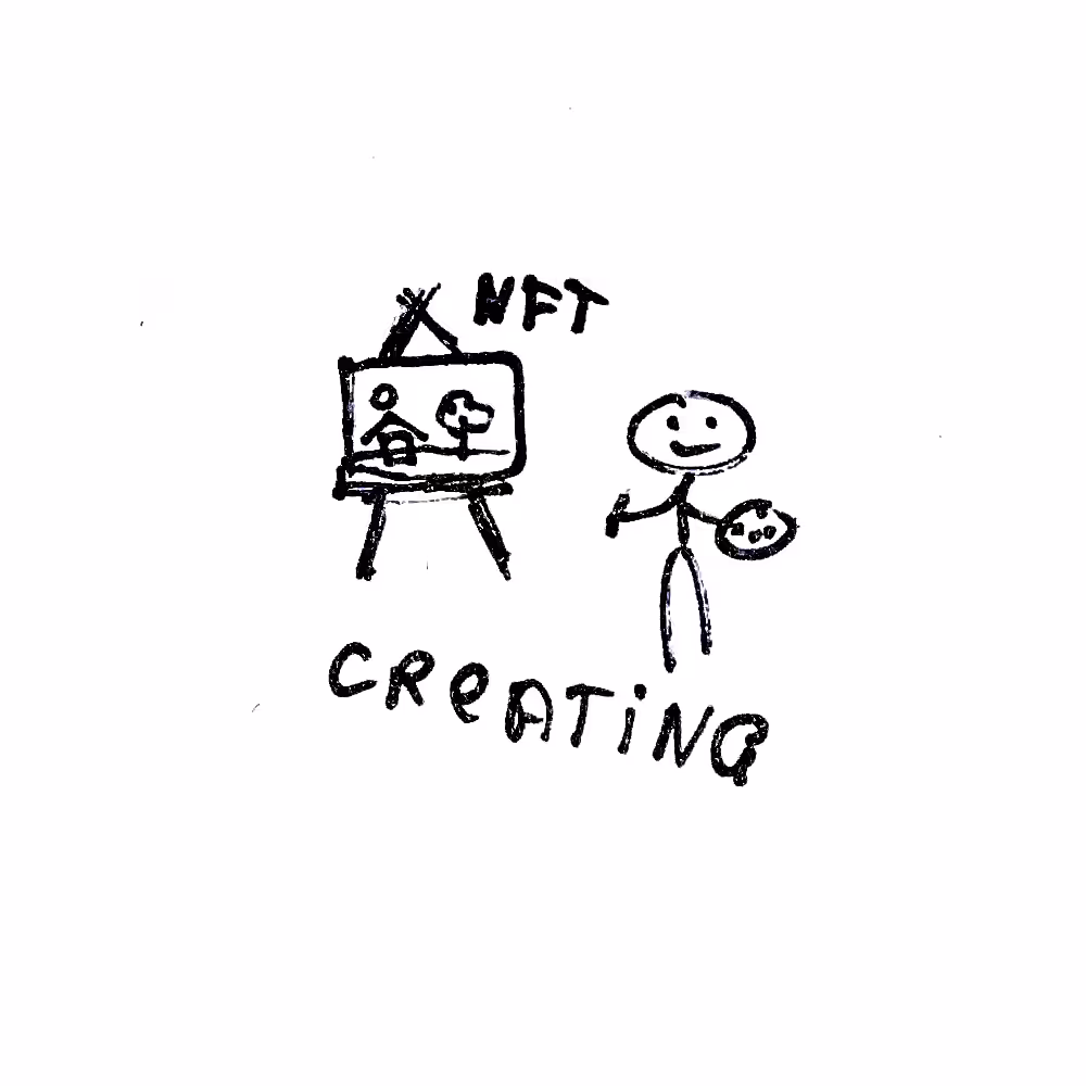 Creating NFT
