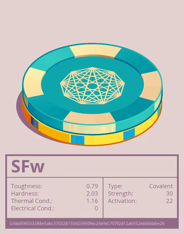 OTOM: SFw molecule