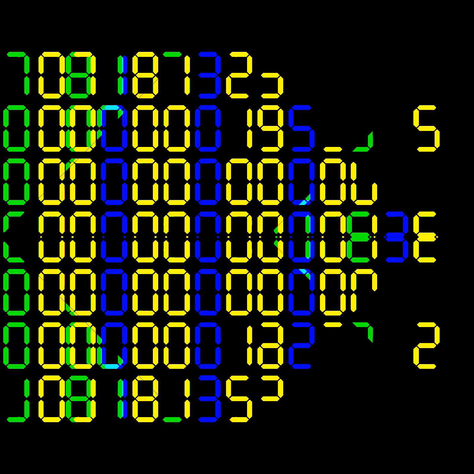 Digits #1150