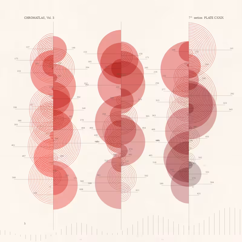 CHROMATLAS, Vol. 3 #92