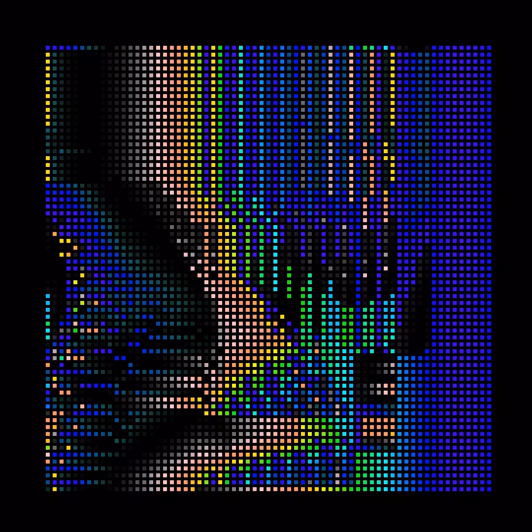 The Chromie Pixels #4