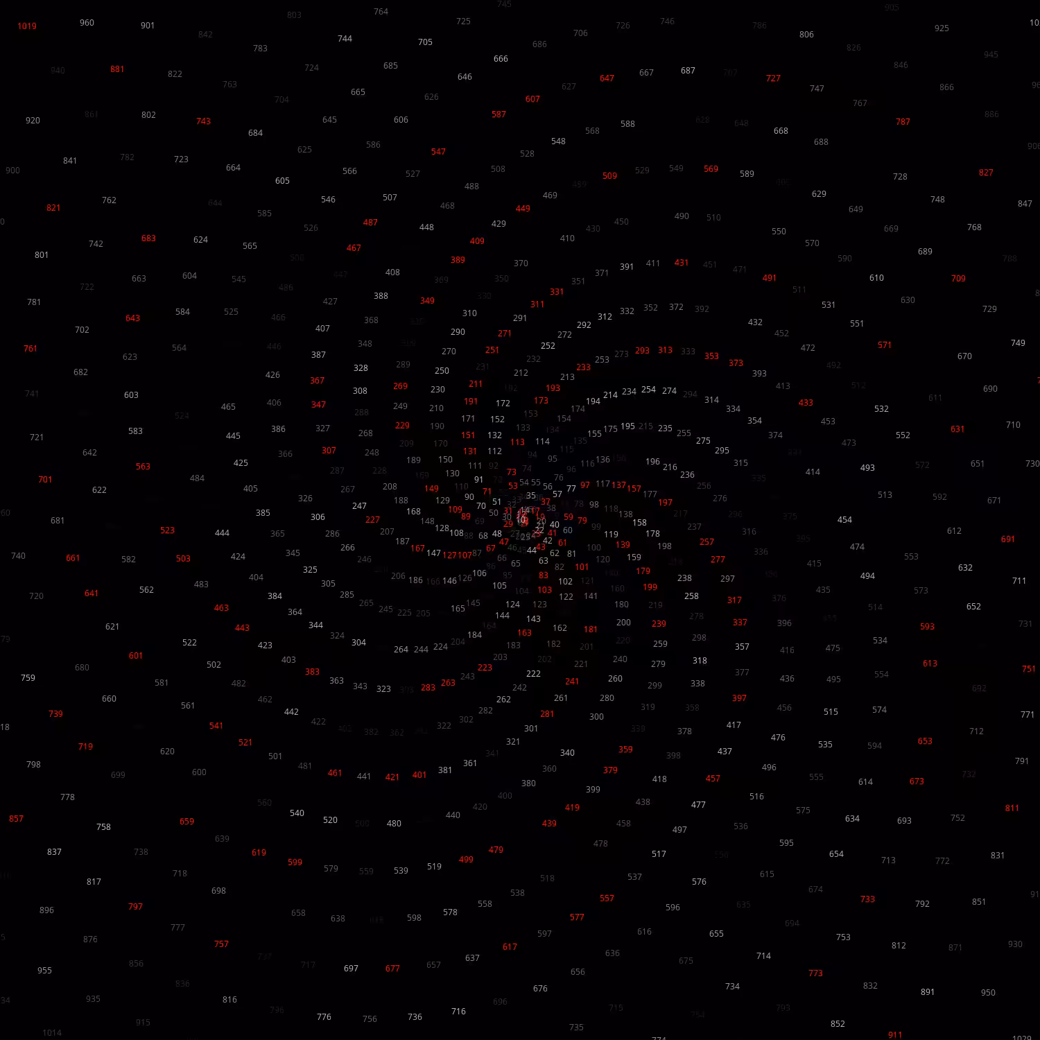 Polar Plot of Numbers #36