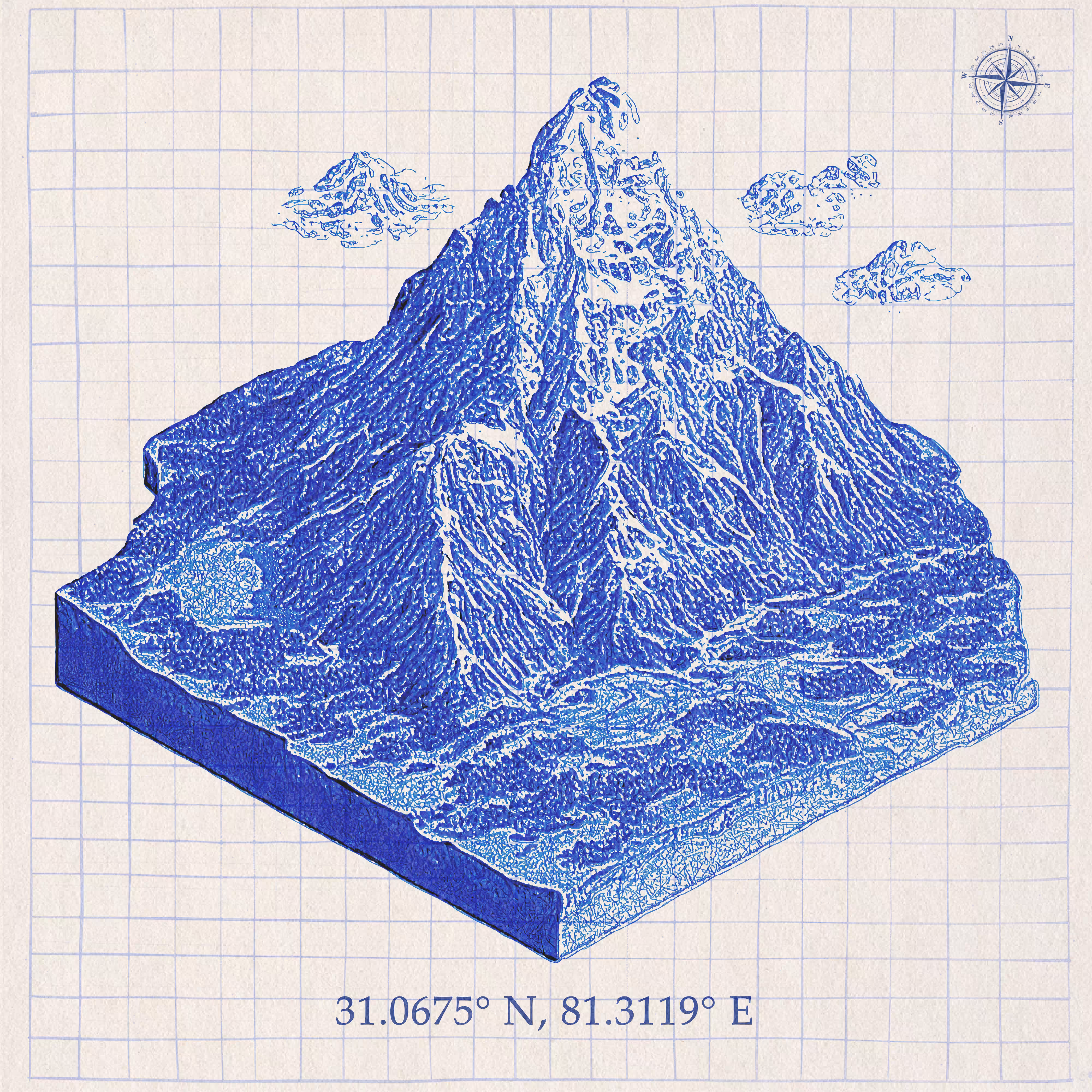 The Summit Blueprint #2