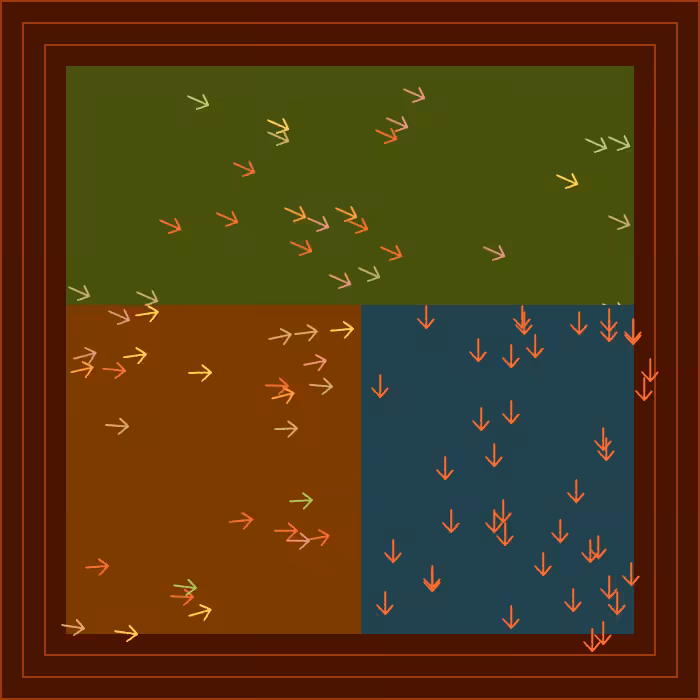 Directions #51