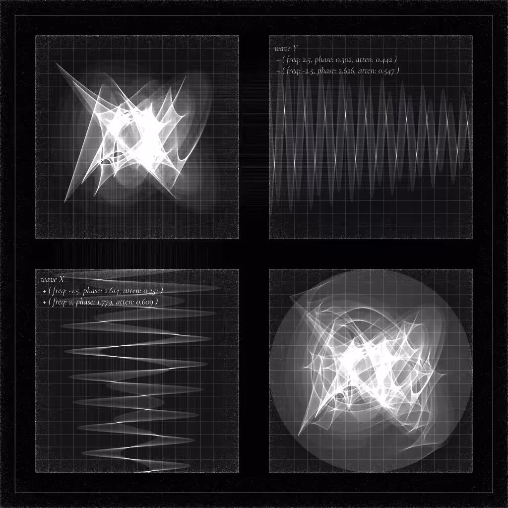 waveform-composition #16