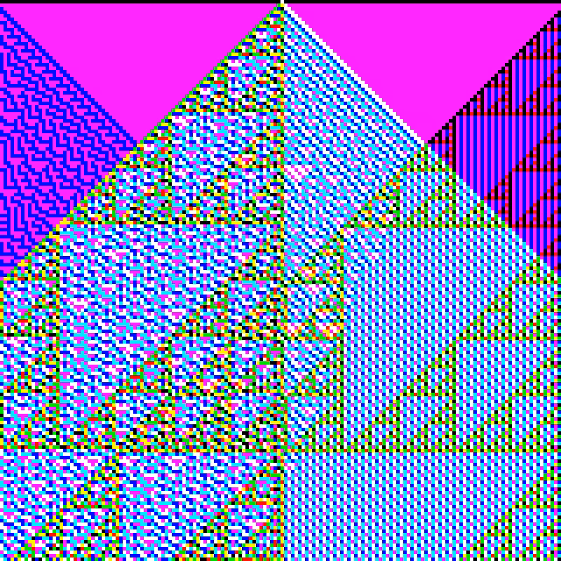RGB Elementary Cellular Automaton #412