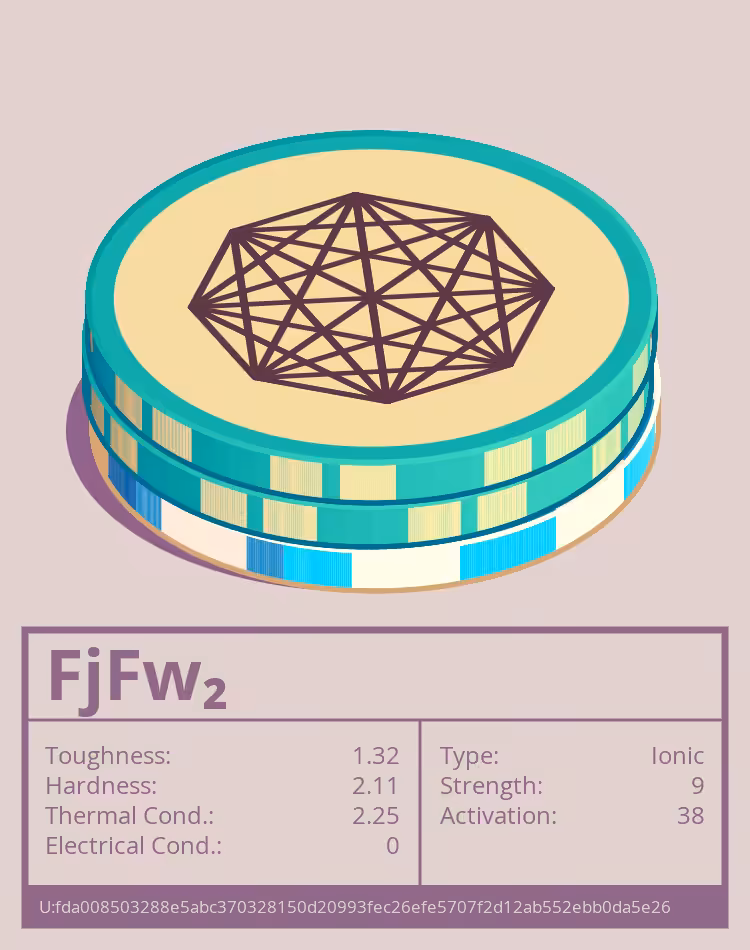 OTOM: FjFw₂ molecule