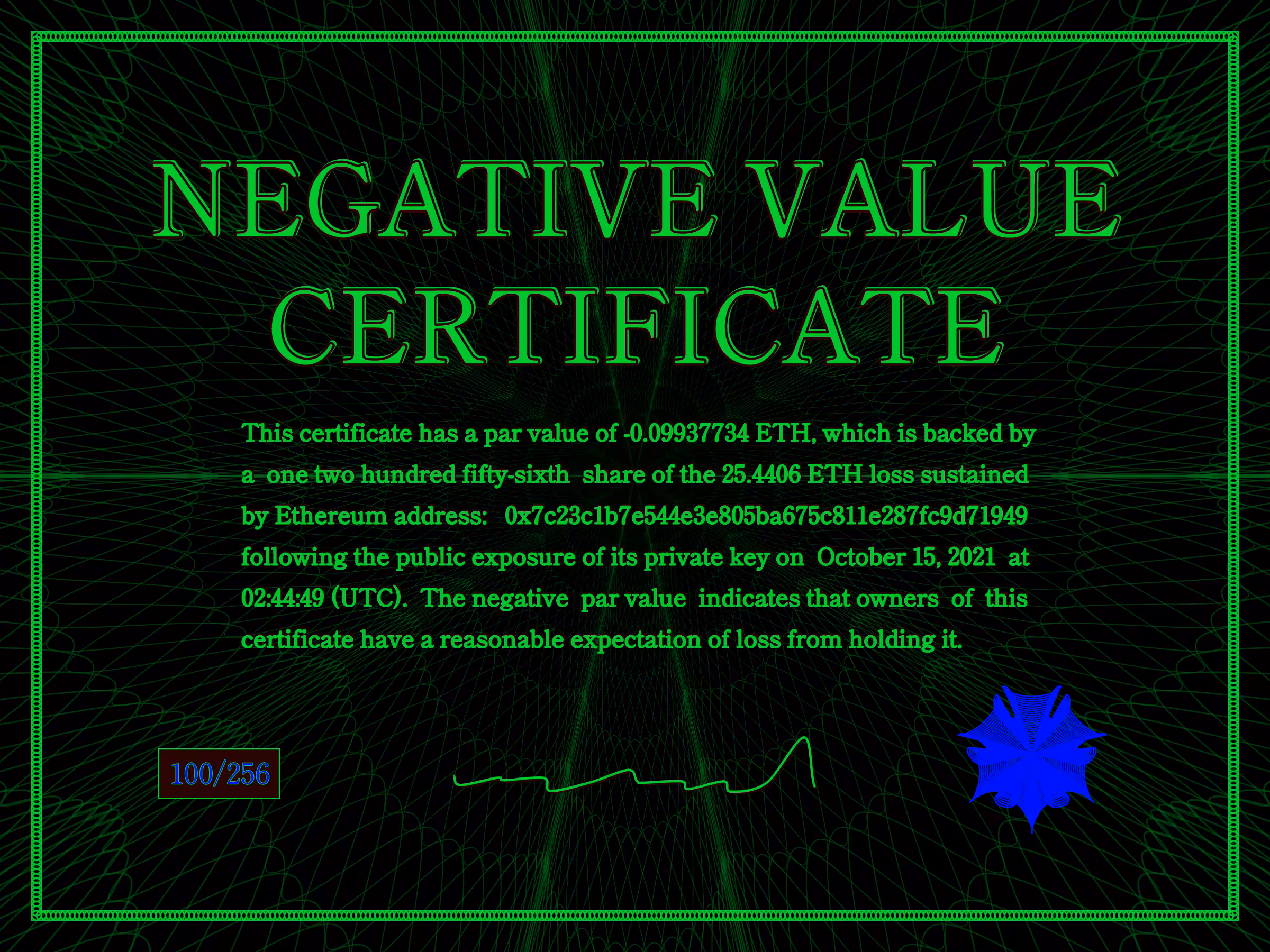 NegativeValueCertificates: Negative Value Certificate #100 of 256