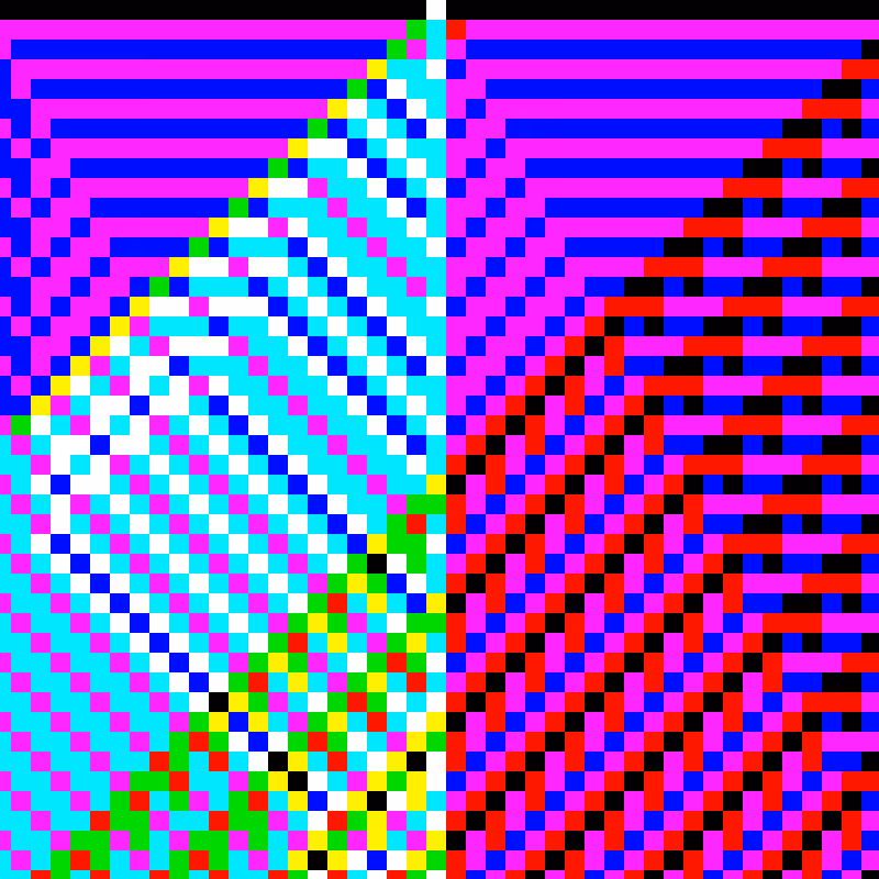 RGB Elementary Cellular Automaton #962