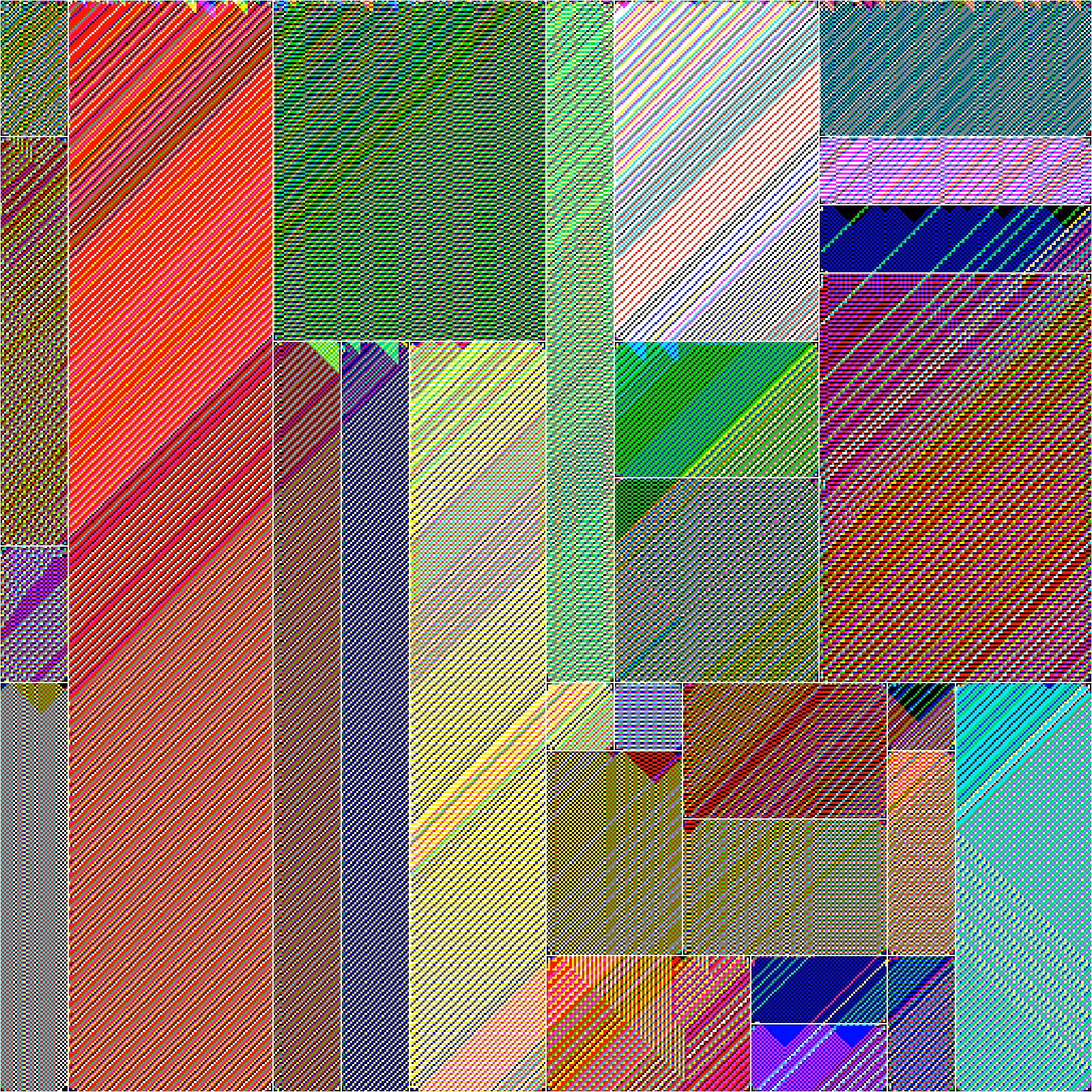RULES (for Elementary Cellular Automata) #252