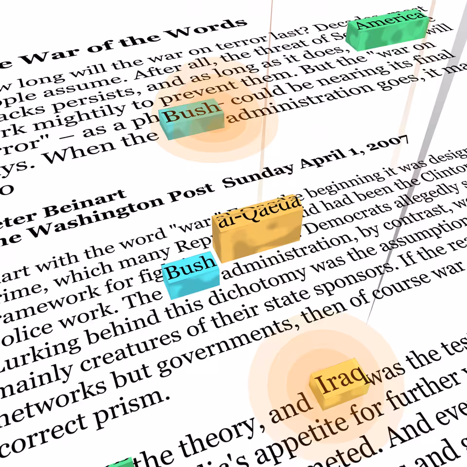 The war of the words