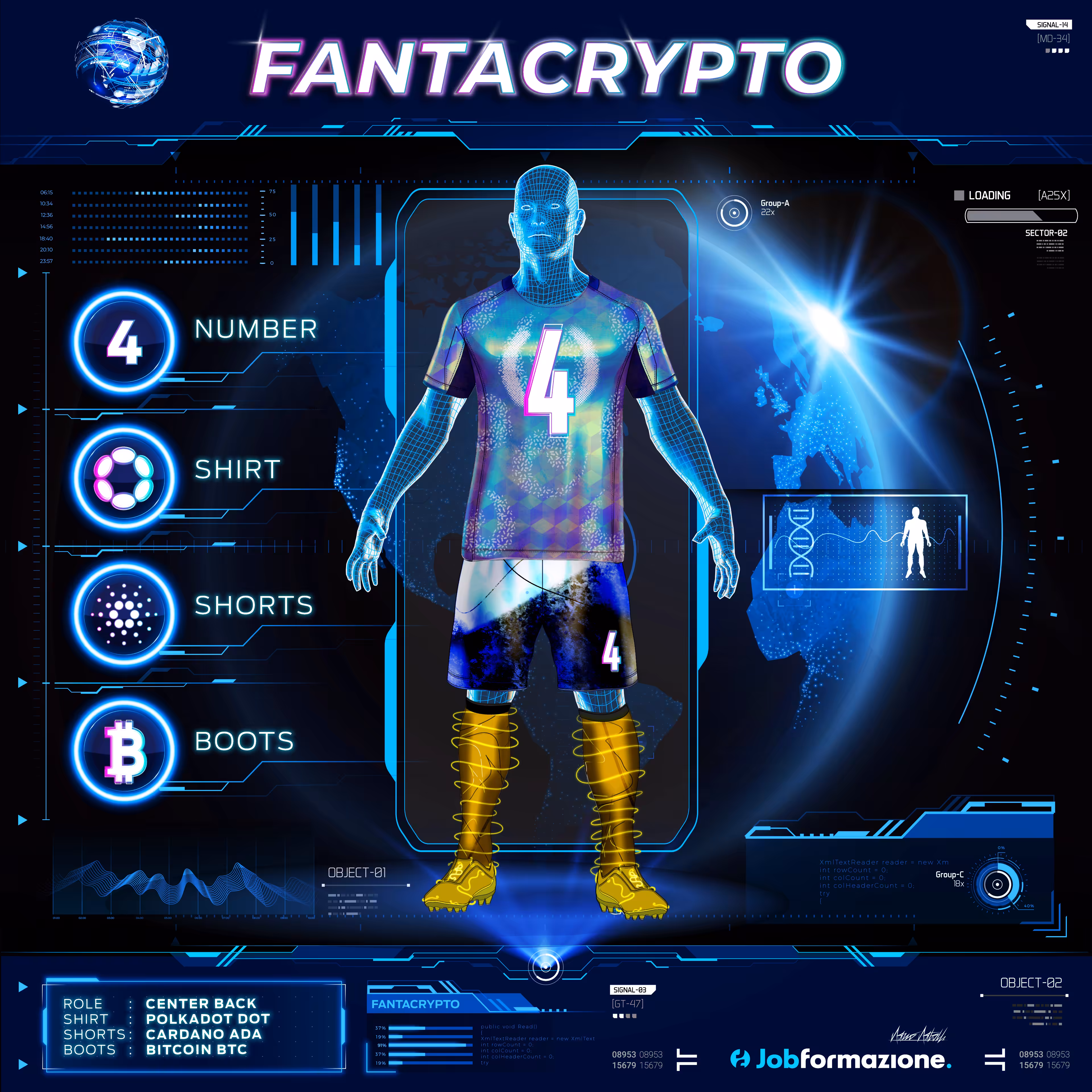 FantaCrypto: The NFT football games #23