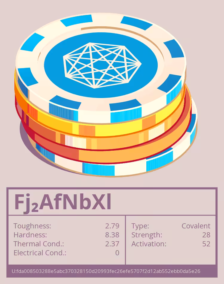 OTOM: Fj₂AfNbXl molecule