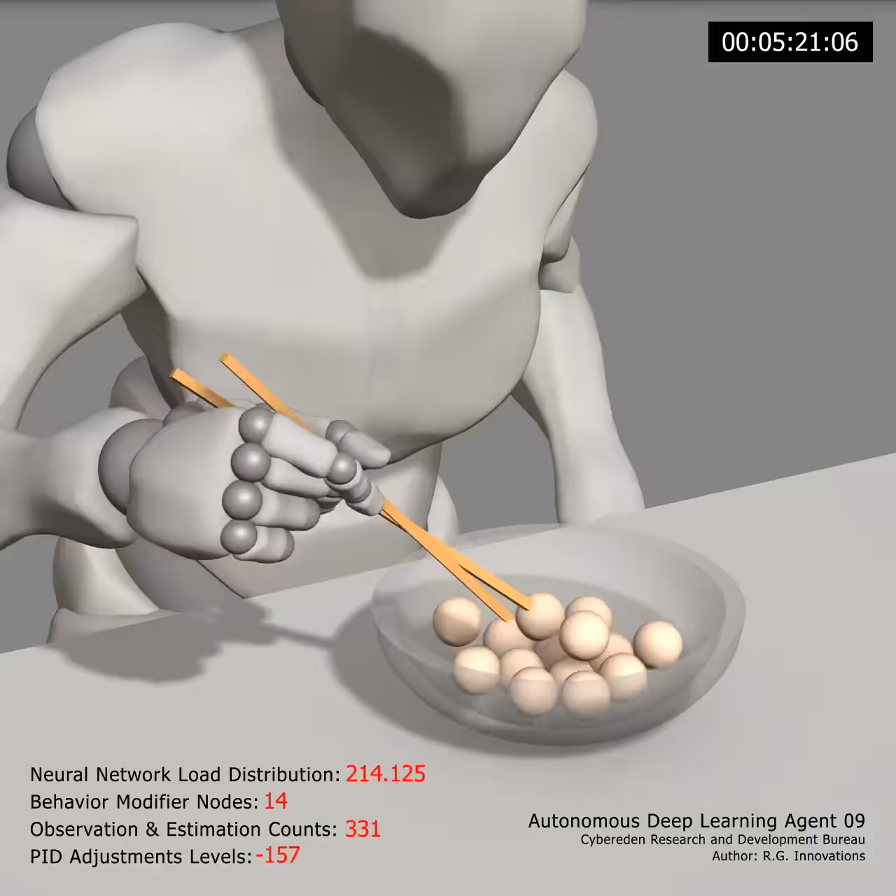 Artificial General Intelligence Stress Test
