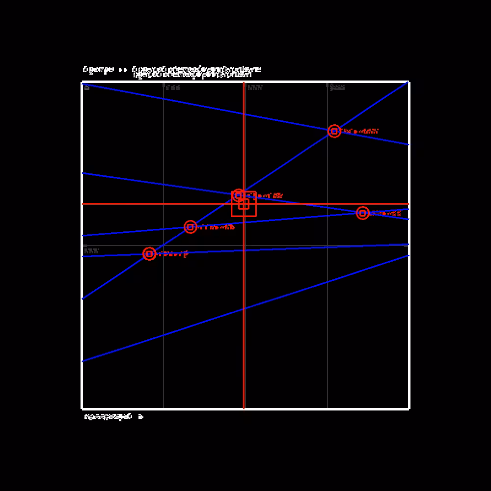Glipsian Early Warning Collision Detection #62