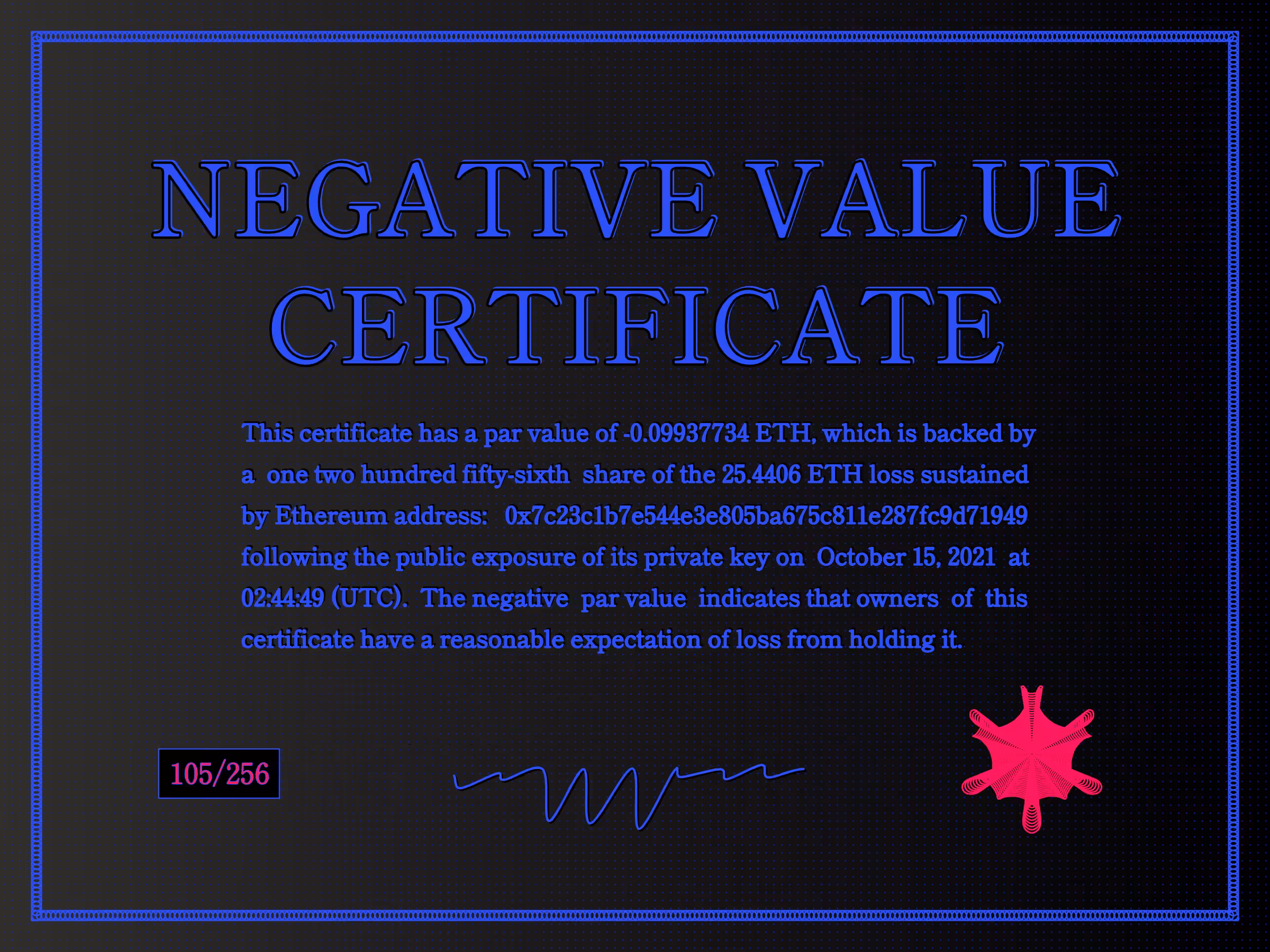 NegativeValueCertificates: Negative Value Certificate #105 of 256